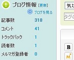 ブログ完了