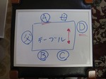 座る位置関係八戸気功整体あなん